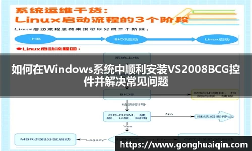 如何在Windows系统中顺利安装VS2008BCG控件并解决常见问题