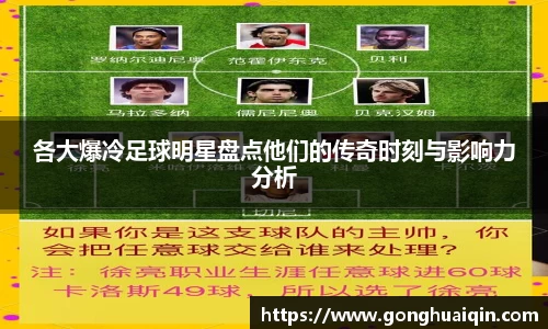 各大爆冷足球明星盘点他们的传奇时刻与影响力分析