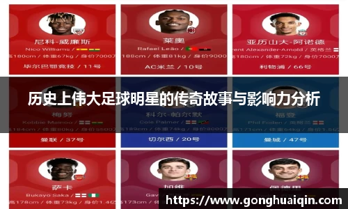 历史上伟大足球明星的传奇故事与影响力分析